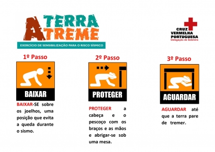 A Terra Treme